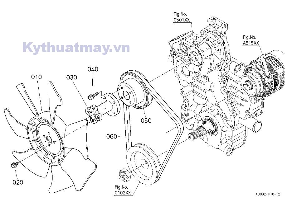 Cánh quạt dây đai